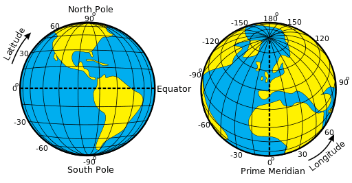 512px-Latitude_and_Longitude_of_the_Earth.svg